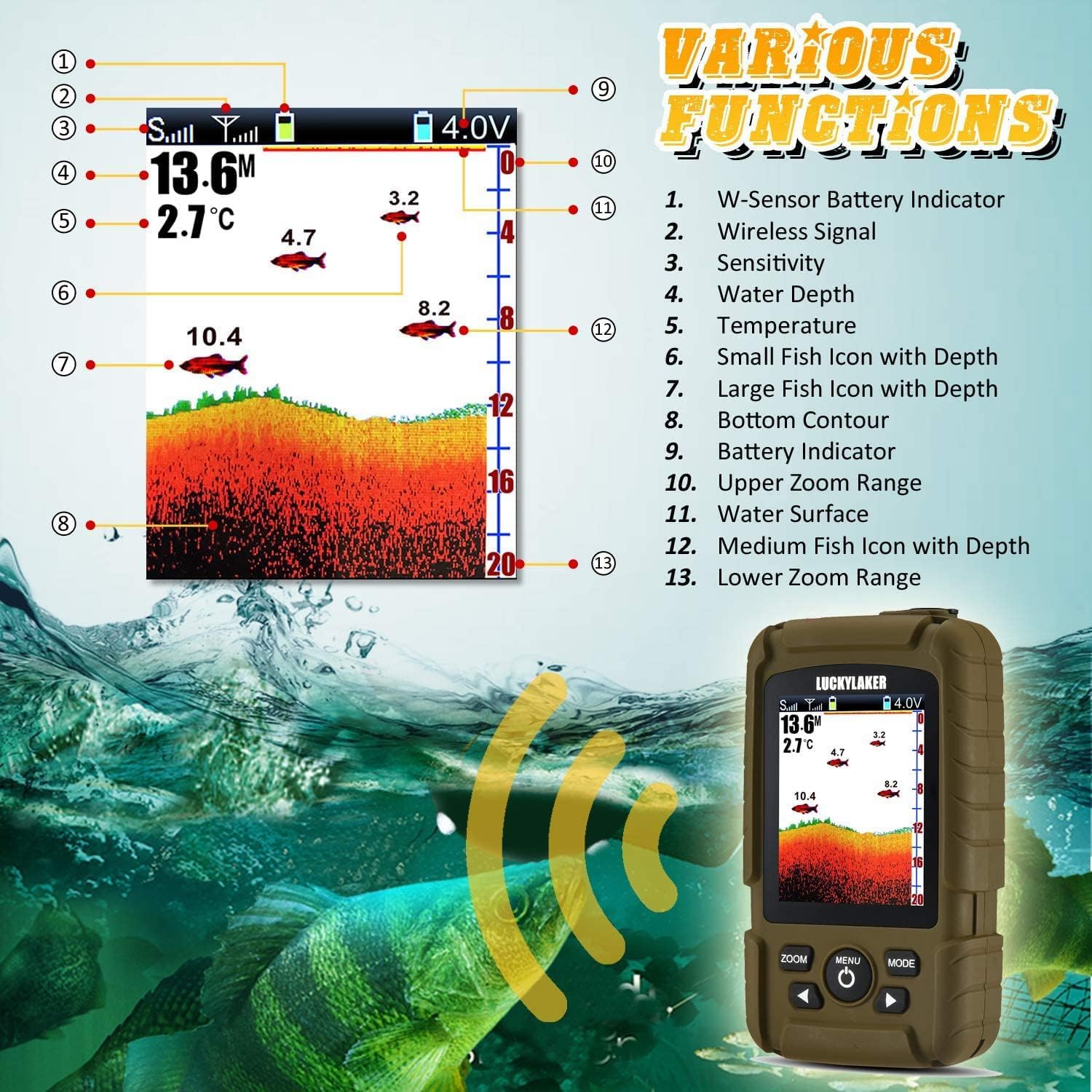 LUCKY Wireless Handheld Fish Finder Portable Waterproof Sonar Sensor for Ice Fishing Sea Fishing and Kayak Use - View 6 of 7