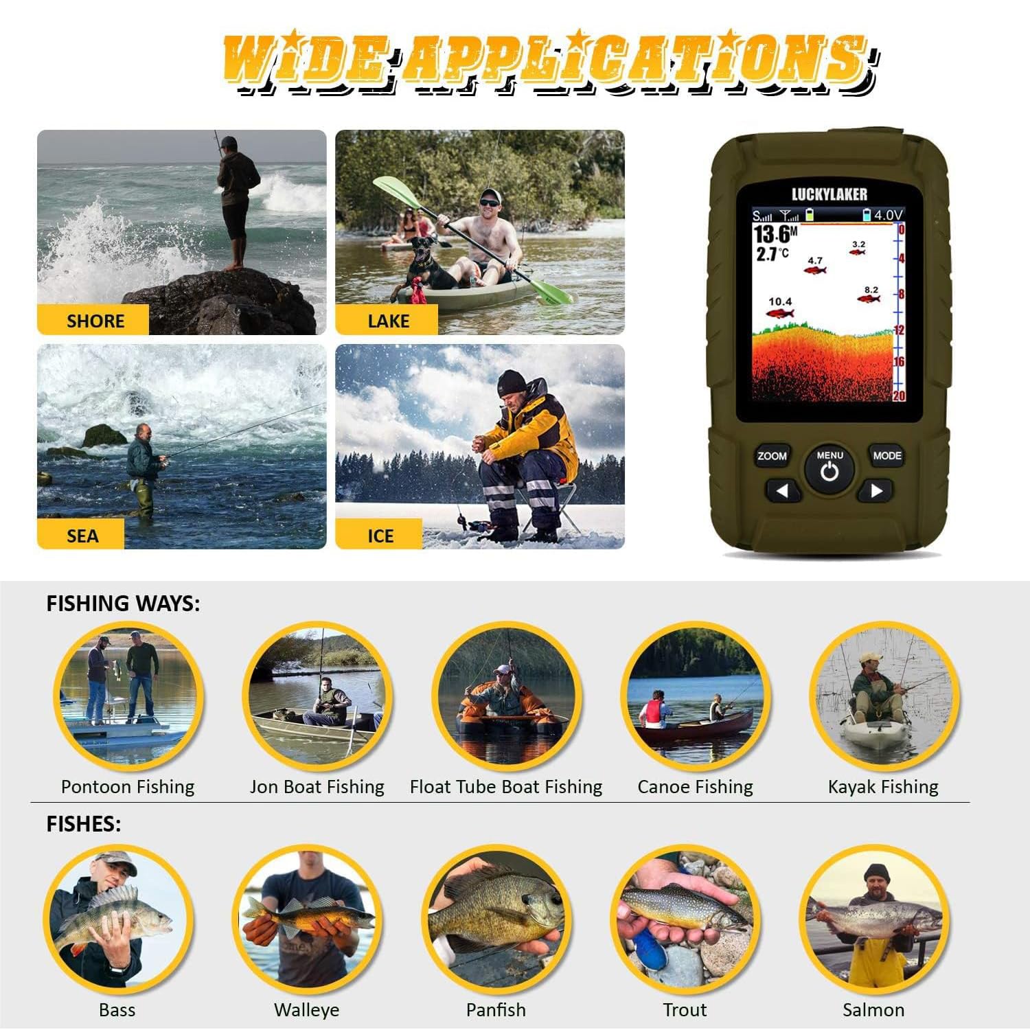 LUCKY Wireless Handheld Fish Finder Portable Waterproof Sonar Sensor for Ice Fishing Sea Fishing and Kayak Use - View 7 of 7