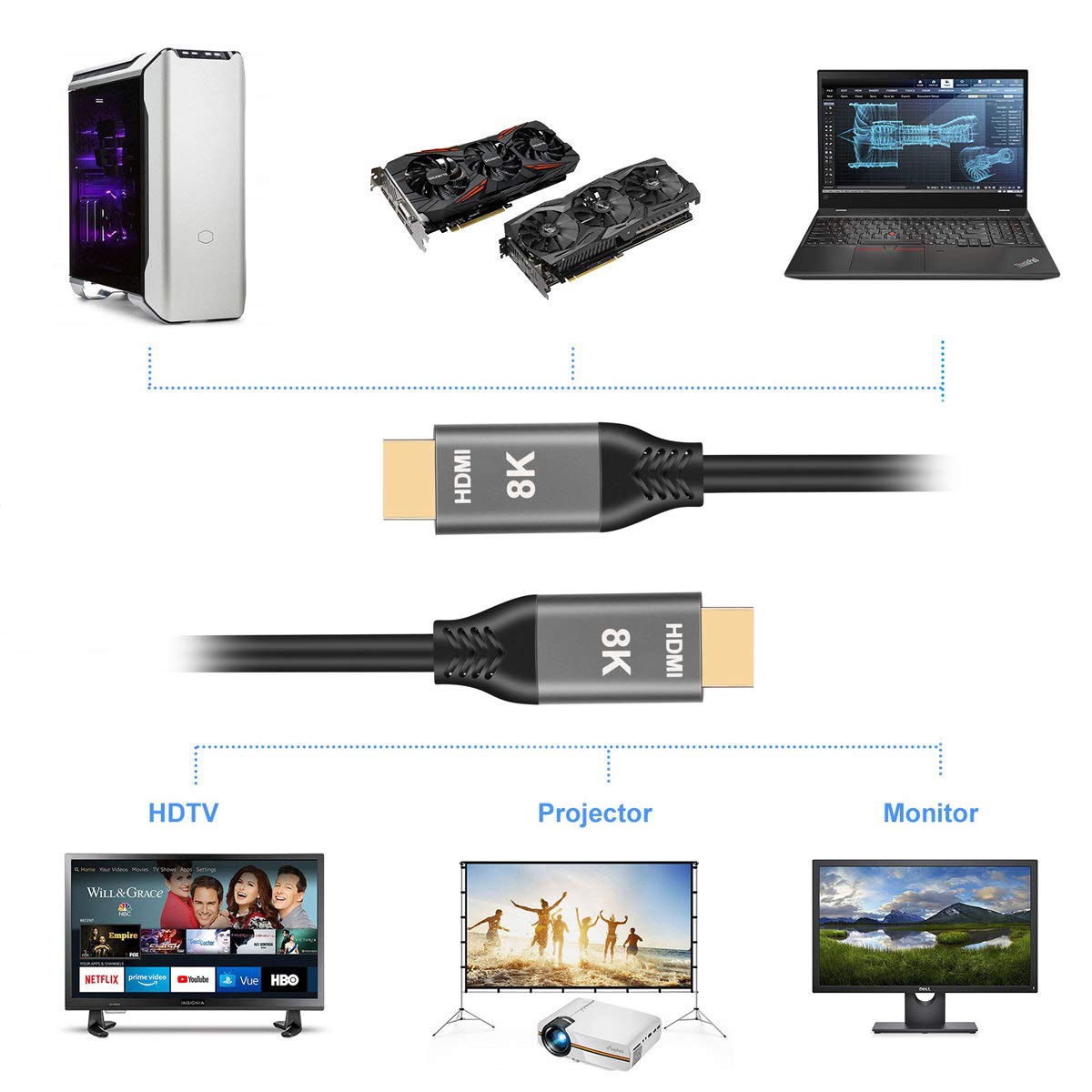 Chenyang CY 8K Ultra HD HDMI Cable 6.5ft 48Gbps 8K 60Hz 4K 120Hz with Audio and Ethernet - View 6 of 9