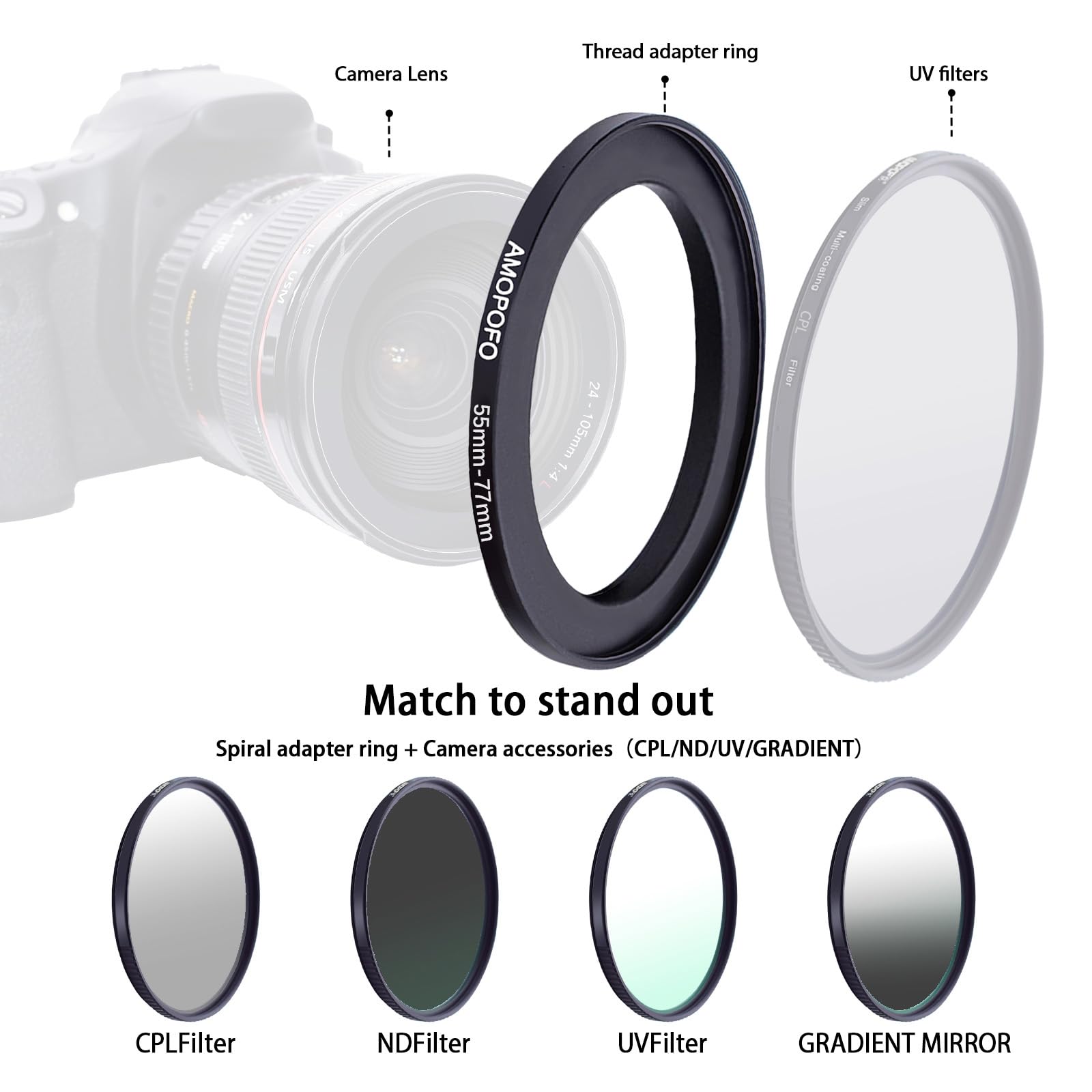 55mm to 77mm Step Up Ring Filter Adapter for Camera UV ND CPL Filters Metal Design - View 5 of 5