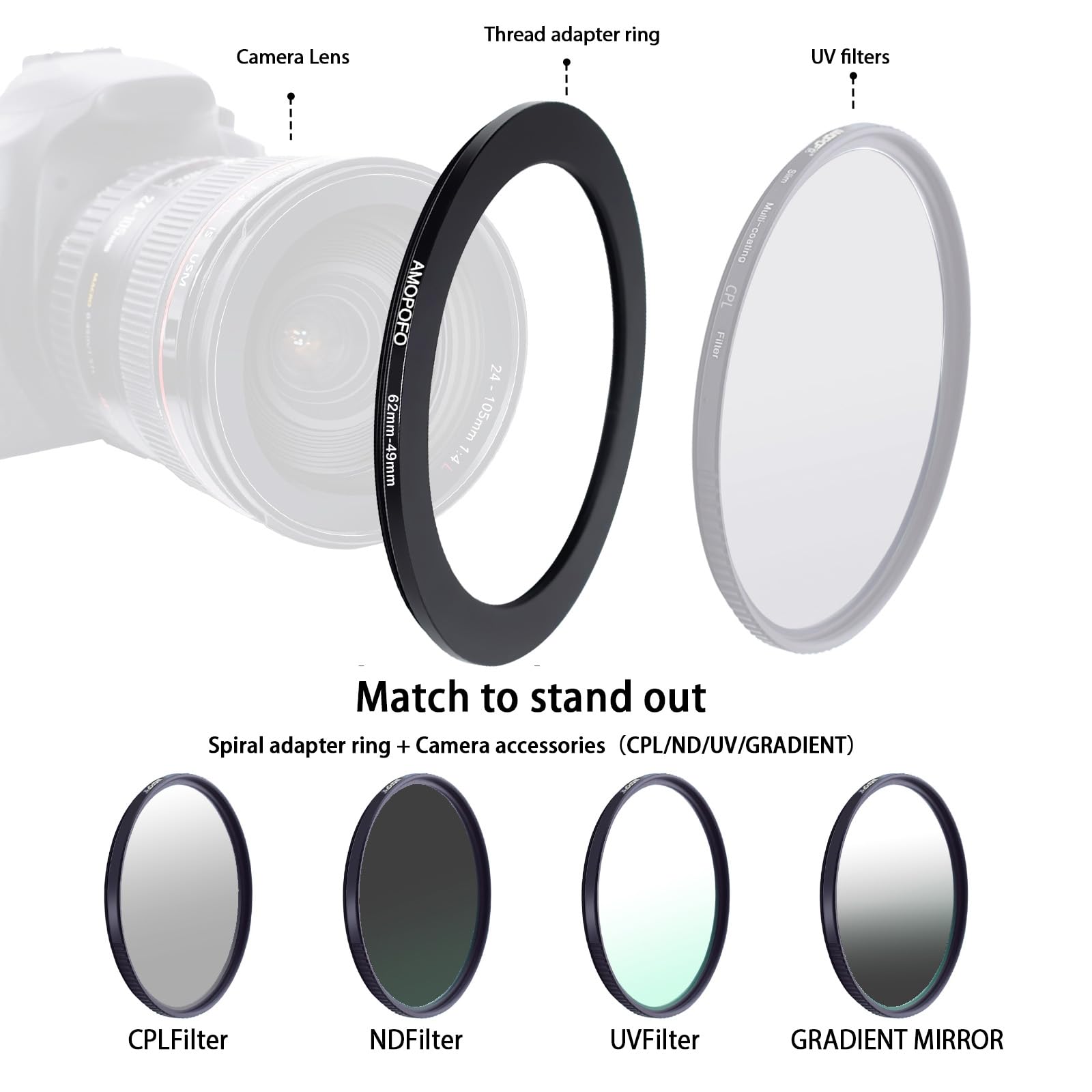 62mm to 49mm Camera Filter Ring Step Down Adapter for 49mm UV ND CPL Metal Filter - View 5 of 5