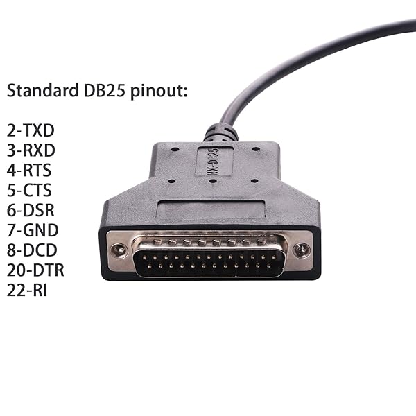 Green-utech 5FT USB to RS232 DB25 Serial Adapter Cable for Barcode Printer Scanner with CP2102 Chip - View 5 of 6