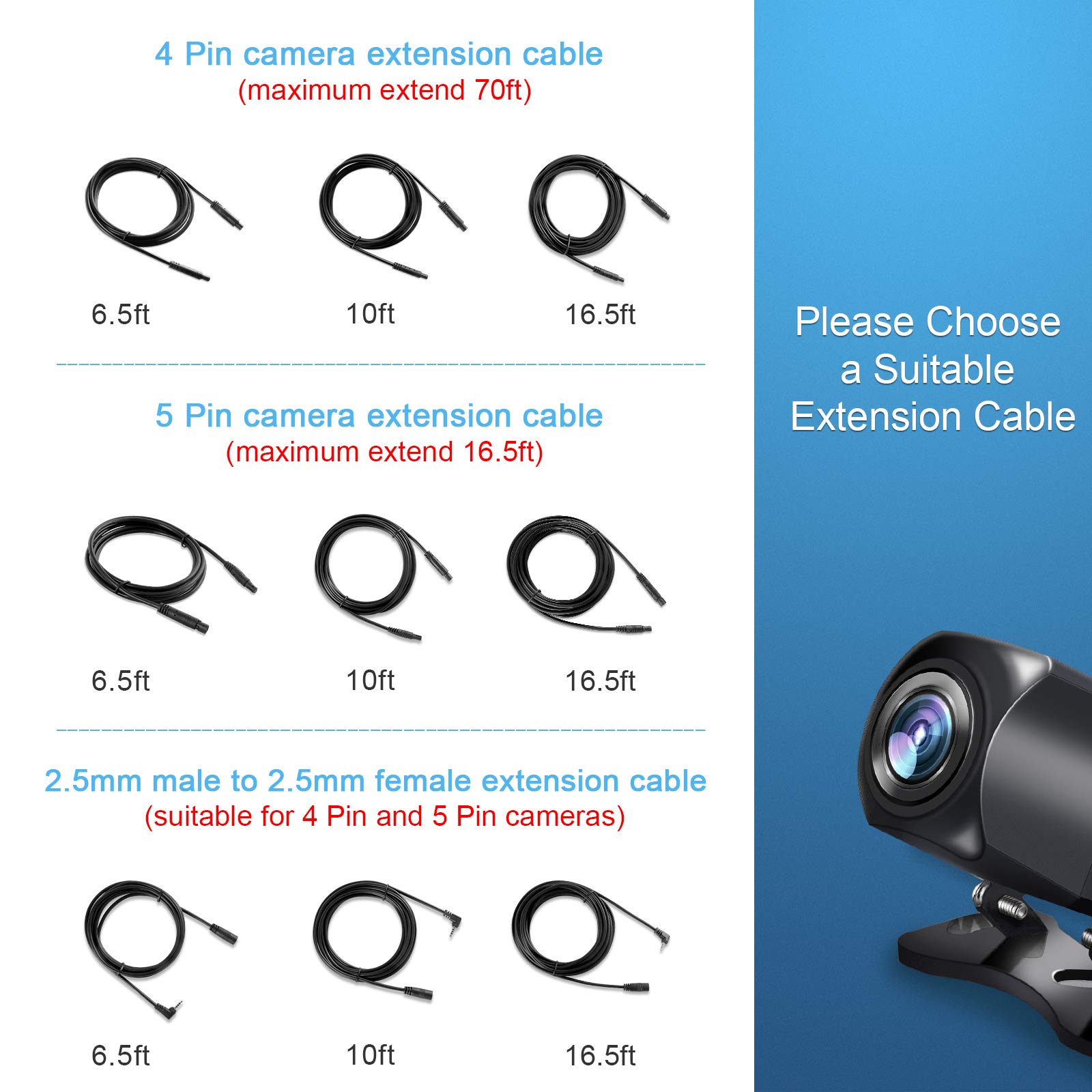 Pixelman Pixelman 16.5ft 2.5mm Male to Female Backup Camera Extension Cable for Dash Cam Rearview Camera and Reverse Camera in Cars and Trucks - View 2 of 6