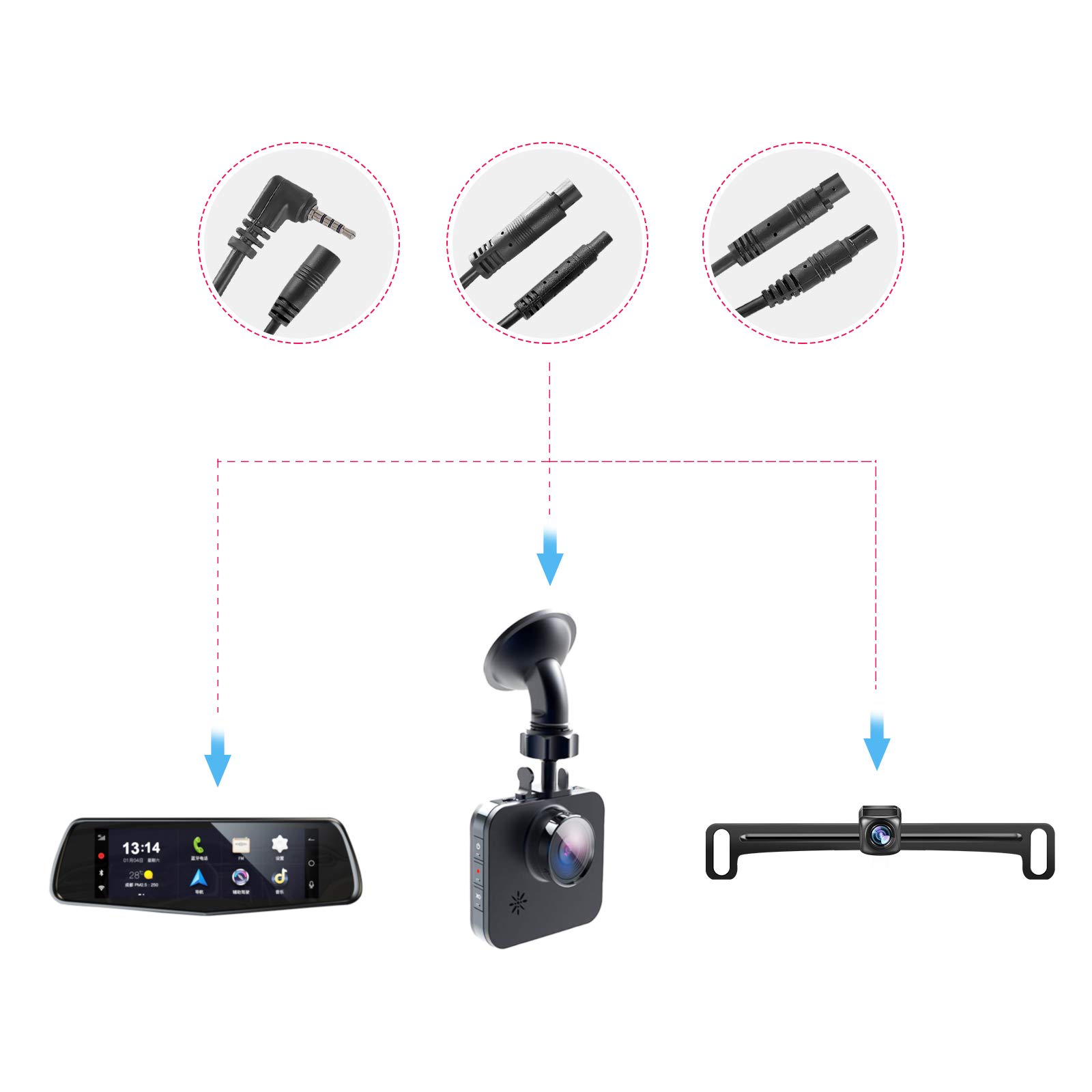 Pixelman Pixelman 16.5ft 2.5mm Male to Female Backup Camera Extension Cable for Dash Cam Rearview Camera and Reverse Camera in Cars and Trucks - View 6 of 6