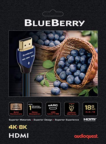 AudioQuest AudioQuest HDM18BLUE500: Premium HDMI Cable for Superior Audio & Video Quality - View 4 of 4