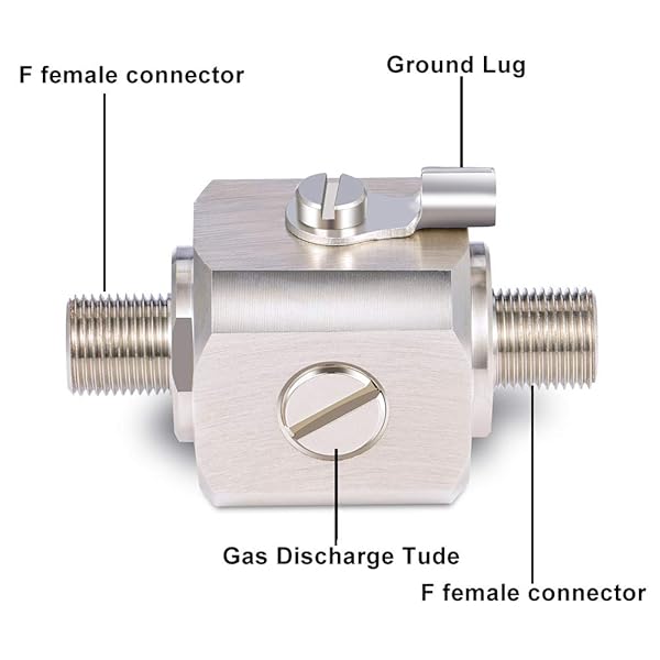 XRDS -RF XRDS RF Lightning Arrestor F Female to F Female 75 Ohm Coaxial for Satellite Cable TV and Cell Phone Signal Booster Antennas - View 3 of 5