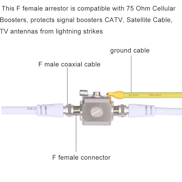 XRDS -RF XRDS RF Lightning Arrestor F Female to F Female 75 Ohm Coaxial for Satellite Cable TV and Cell Phone Signal Booster Antennas - View 5 of 5