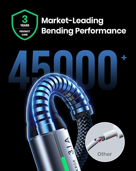 INIU INIU USB C Cable 3 Pack Fast Charge 3.1A Nylon Braided Type C Cable Compatible with iPhone 16 Samsung S23 LG Google and More - View 4 of 10