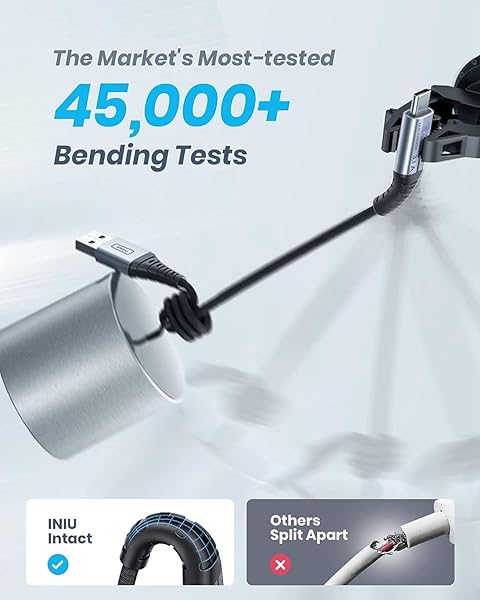 INIU INIU USB C Cable 3 Pack Fast Charge 3.1A Nylon Braided Type C Cable Compatible with iPhone 16 Samsung S23 LG Google and More - View 10 of 10
