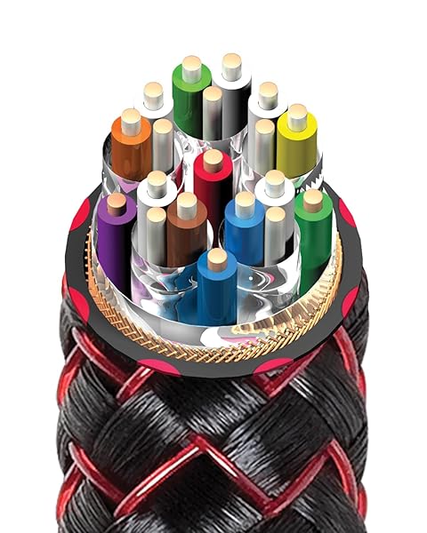 AudioQuest AudioQuest Cinnamon 48 HDMI 2.1 Cable - Ultra High Speed 48Gbps for Ultimate 4K/8K Experience - View 9 of 11