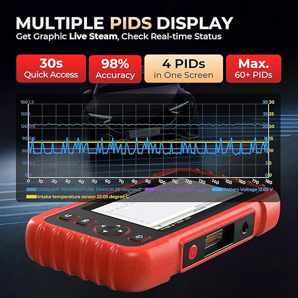 LAUNCH LAUNCH OBD2 Scanner 2025 CRP129X Elite V2.0 12 Resets Scan Tool Android 8.1 AutoVIN 4 System Diagnostic Lifetime Update 5 Years Backup - View 7 of 10