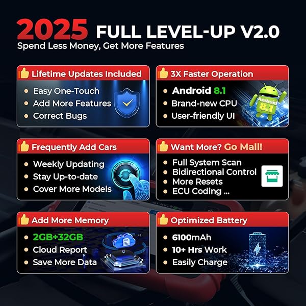 LAUNCH LAUNCH OBD2 Scanner 2025 CRP129X Elite V2.0 12 Resets Scan Tool Android 8.1 AutoVIN 4 System Diagnostic Lifetime Update 5 Years Backup - View 8 of 10