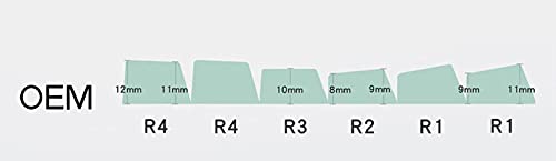 Benemate 4 Keycap Set Dye-subbed PBT Keys OEM Spacebar Esc Enter Keycaps for Cherry MX Gaming Mechanical Keyboard Sea - View 4 of 4
