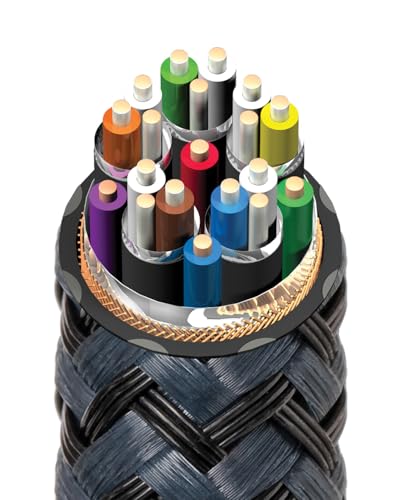 AudioQuest AudioQuest 3m Carbon 48 2.1 HDMI Cable - 8K Ultra HD, 48Gbps, HDR, eARC for Gaming & High-Speed Performance - View 9 of 11