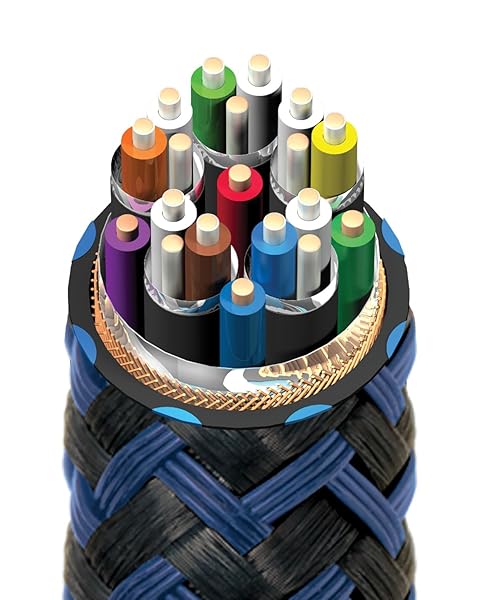 AudioQuest AudioQuest Vodka 48 HDMI 2.1 Cable: Ultra High Speed 48Gbps for Ultimate 4K/8K Experience - View 9 of 11