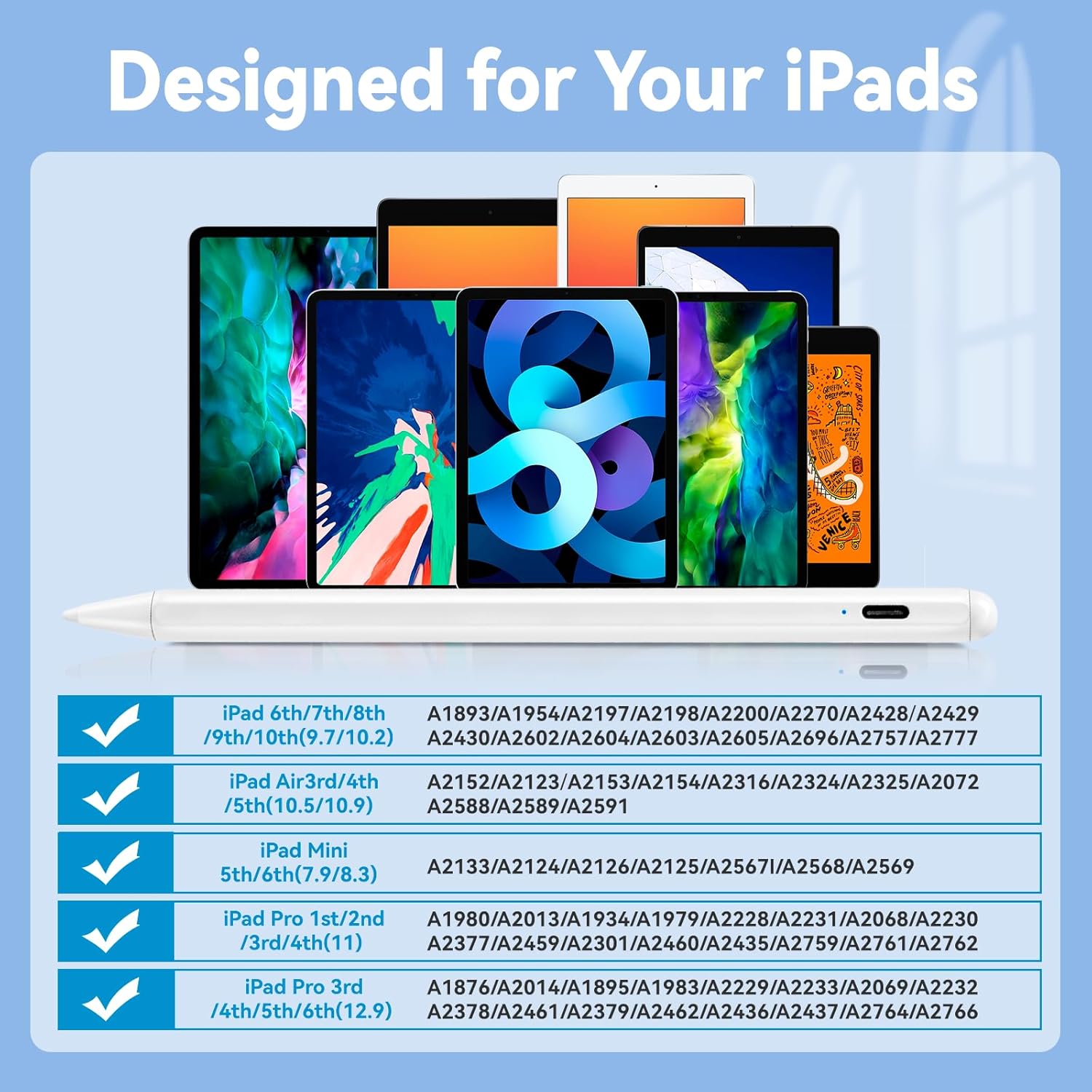 Bbata 2023 12.9 inch iPad Pro Stylus Pencil with 1.5mm Palm Rejection Tip Compatible with Apple Pencil for Writing Drawing and Sketching - View 6 of 6