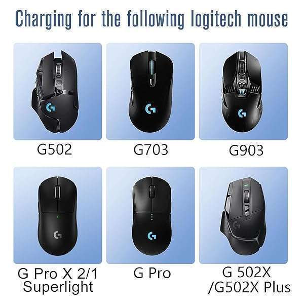 Soarking Soarking Charging Dock for Logitech G Pro X Superlight, G502, G703, G903 - Powerplay System for Ultimate Mouse Performance - View 4 of 10