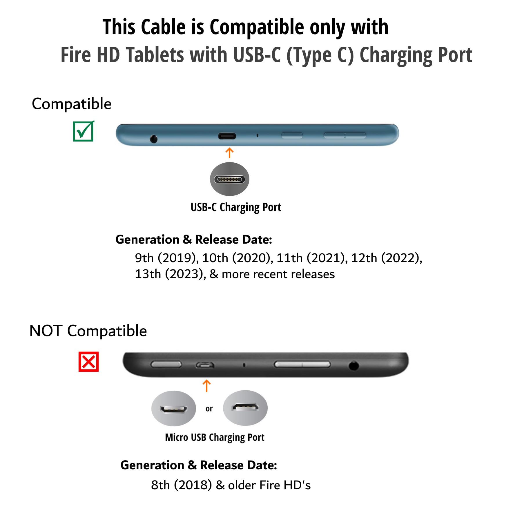 6ft USB to USB-C Cable for Fire HD 10th 11th 12th Kids Tablets Compatible with Newer Generations Available in Black or White - View 2 of 3