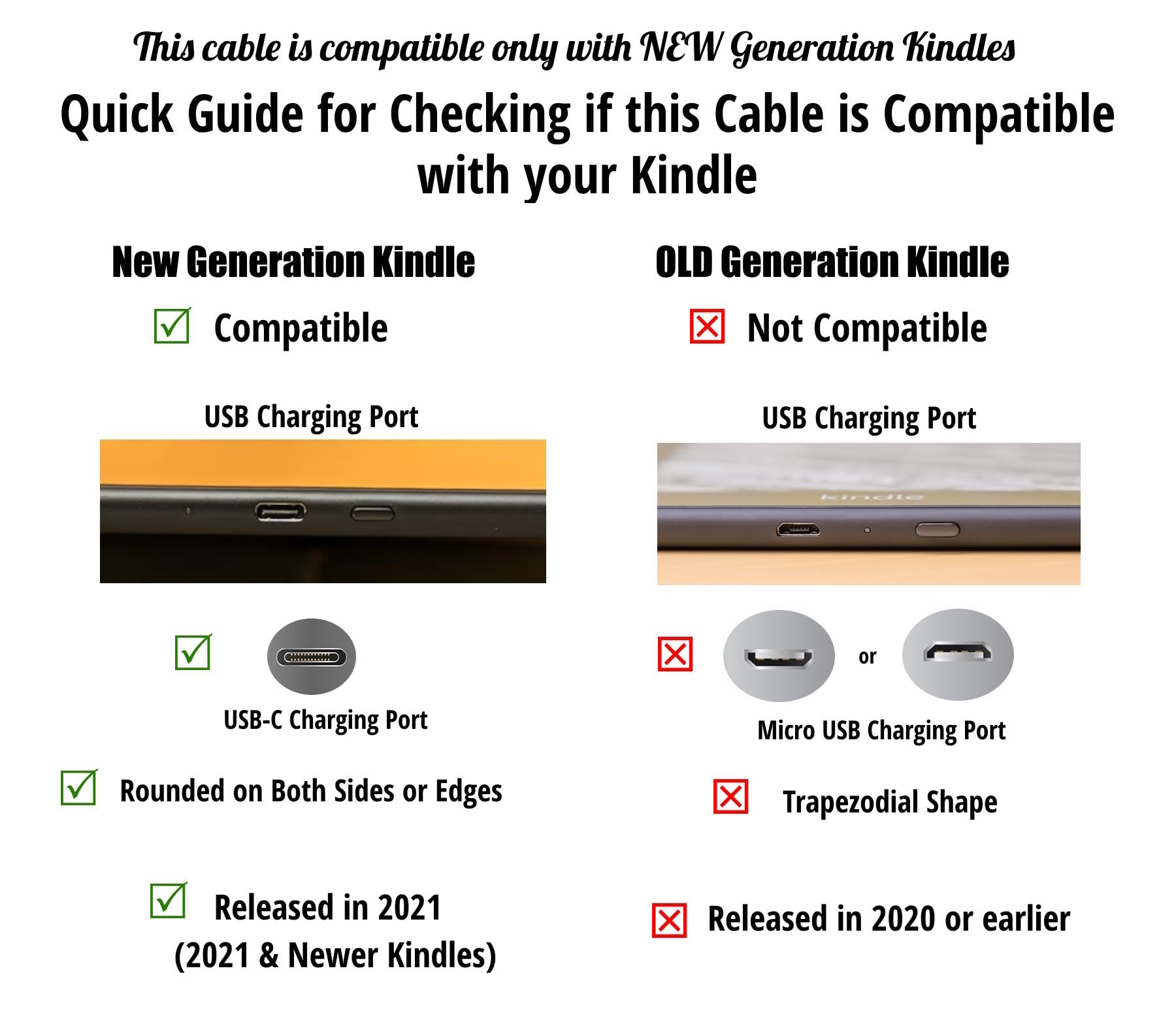 6ft USB to USB-C Cable for Fire HD 10th 11th 12th Kids Tablets Compatible with Newer Generations Available in Black or White - View 3 of 3
