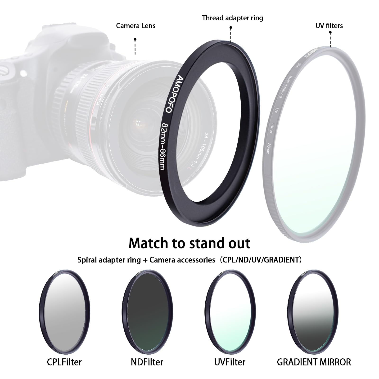 Amopofo 82mm to 86mm Step-Up Ring Filter Adapter for UV, ND, CPL - Durable Metal Camera Filter Ring - View 5 of 5