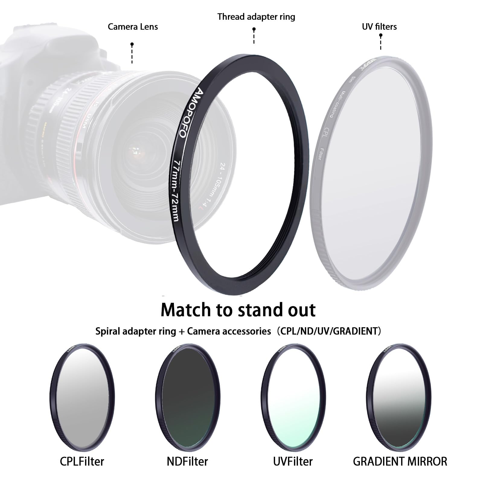 77mm to 72mm Camera Filter Ring Step Down Adapter for 72mm UV ND CPL Metal Filter - View 5 of 5