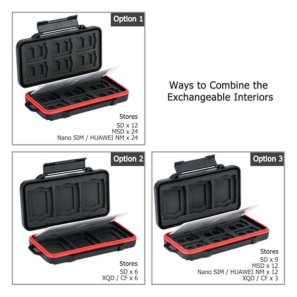 PROfezzion PROfezzion 48 Slots Weatherproof Memory Card Case - Anti-Shock Storage for SD, Micro SD, CF & More - View 6 of 8