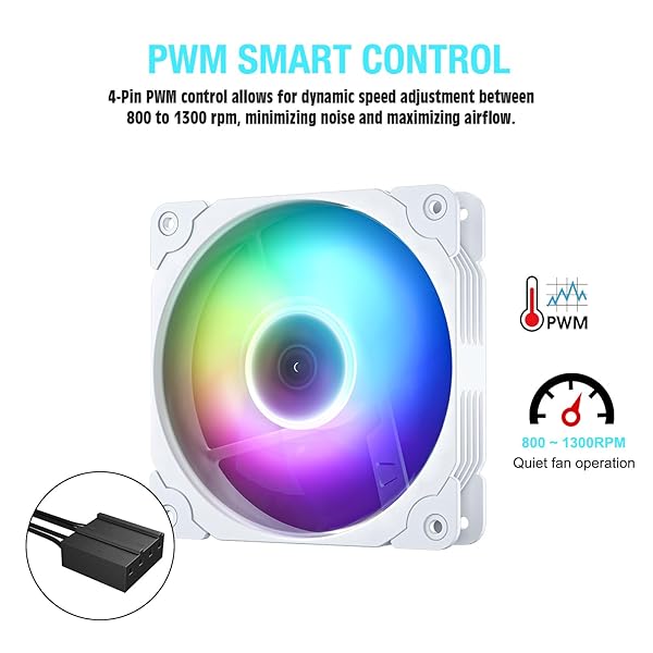 Vetroo Vetroo 3-Pack 120mm RGB PWM Computer Case Fans with Controller Hub - High Performance Cooling in White - View 5 of 10