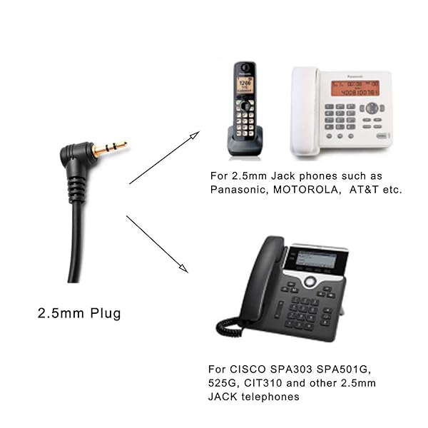 Earsinger Buy Earsinger M214C 2.5mm Headset with Mic & Volume Control - Compatible with Polycom, Cisco, Uniden, AT&T & More - View 4 of 8