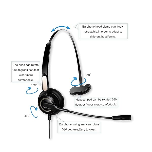 Earsinger Buy Earsinger M214C 2.5mm Headset with Mic & Volume Control - Compatible with Polycom, Cisco, Uniden, AT&T & More - View 6 of 8