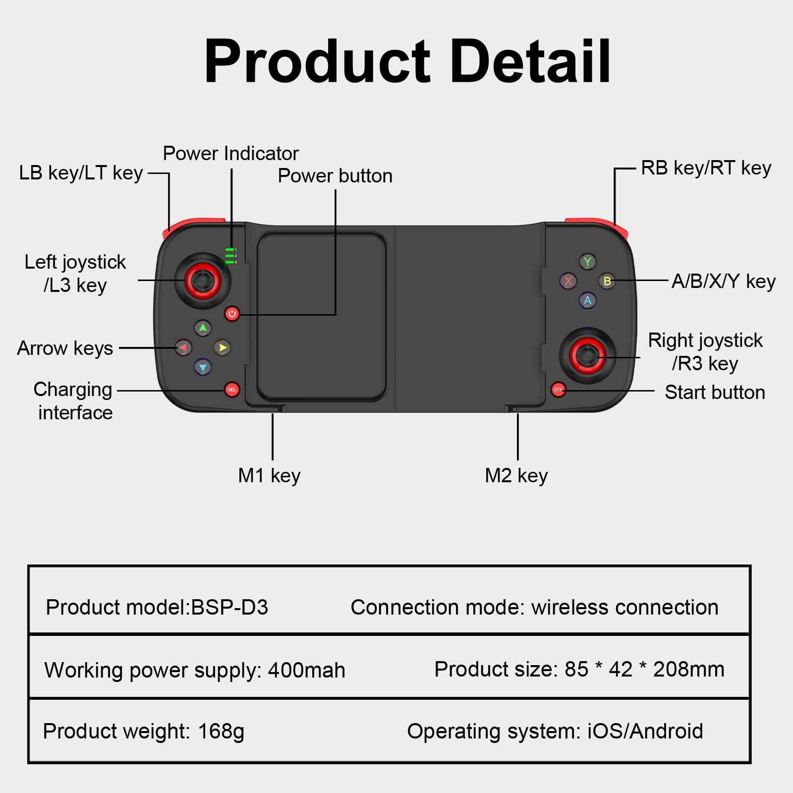 arVin arVin Wireless Gaming Controller for iPhone iPad Android Samsung PC Gamepad with Back Button Bluetooth 5.0 Low Latency for CODM Diablo Immortal - View 8 of 8