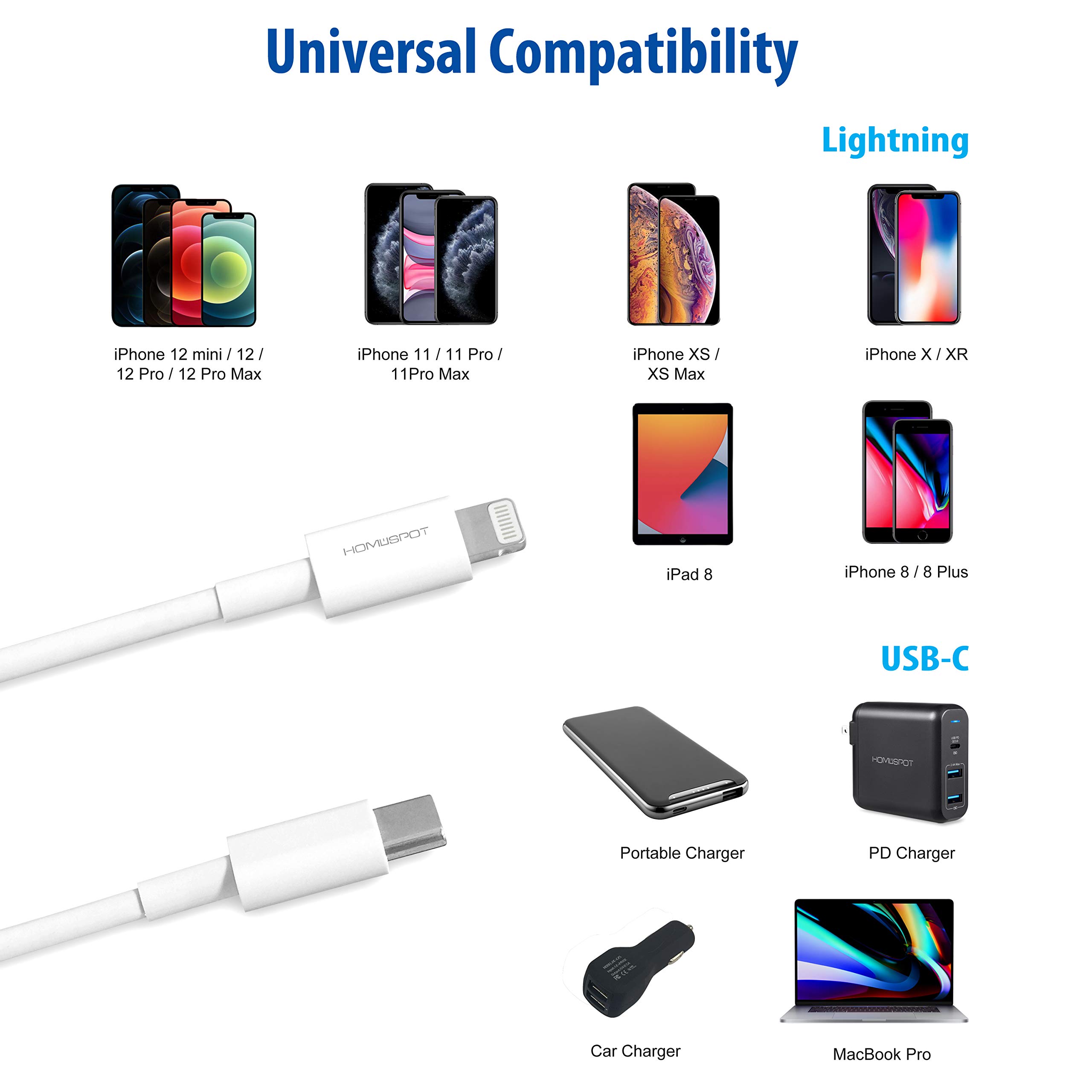 HomeSpot 2ft Short Lightning Cable Apple MFi Certified USB C to Lightning for iPhone 13 12 Pro Max AirPods MacBook iPad White 1 Pack - View 3 of 5