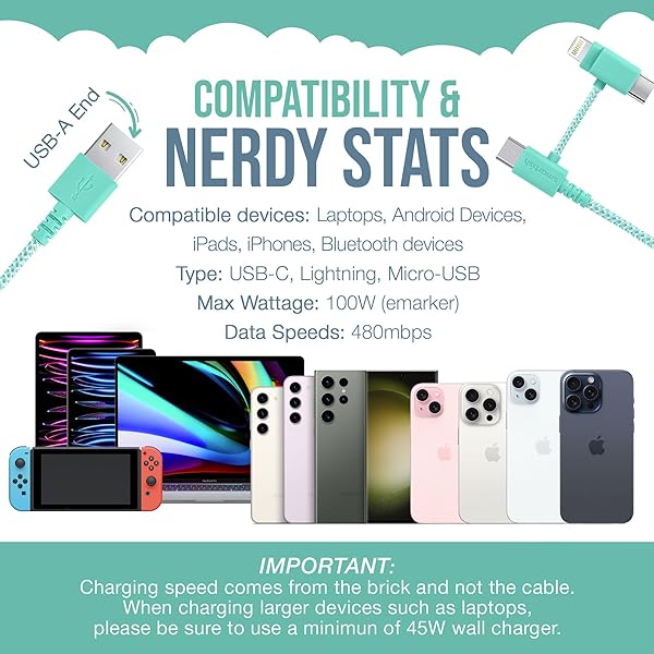 Smartish Smartish USB-C Lightning Cable 6 Foot Fast Charging Fabric Wrapped Apple MFi Certified for iPhone 16 15 14 13 12 SE iPad AirPods Android Green - View 6 of 10