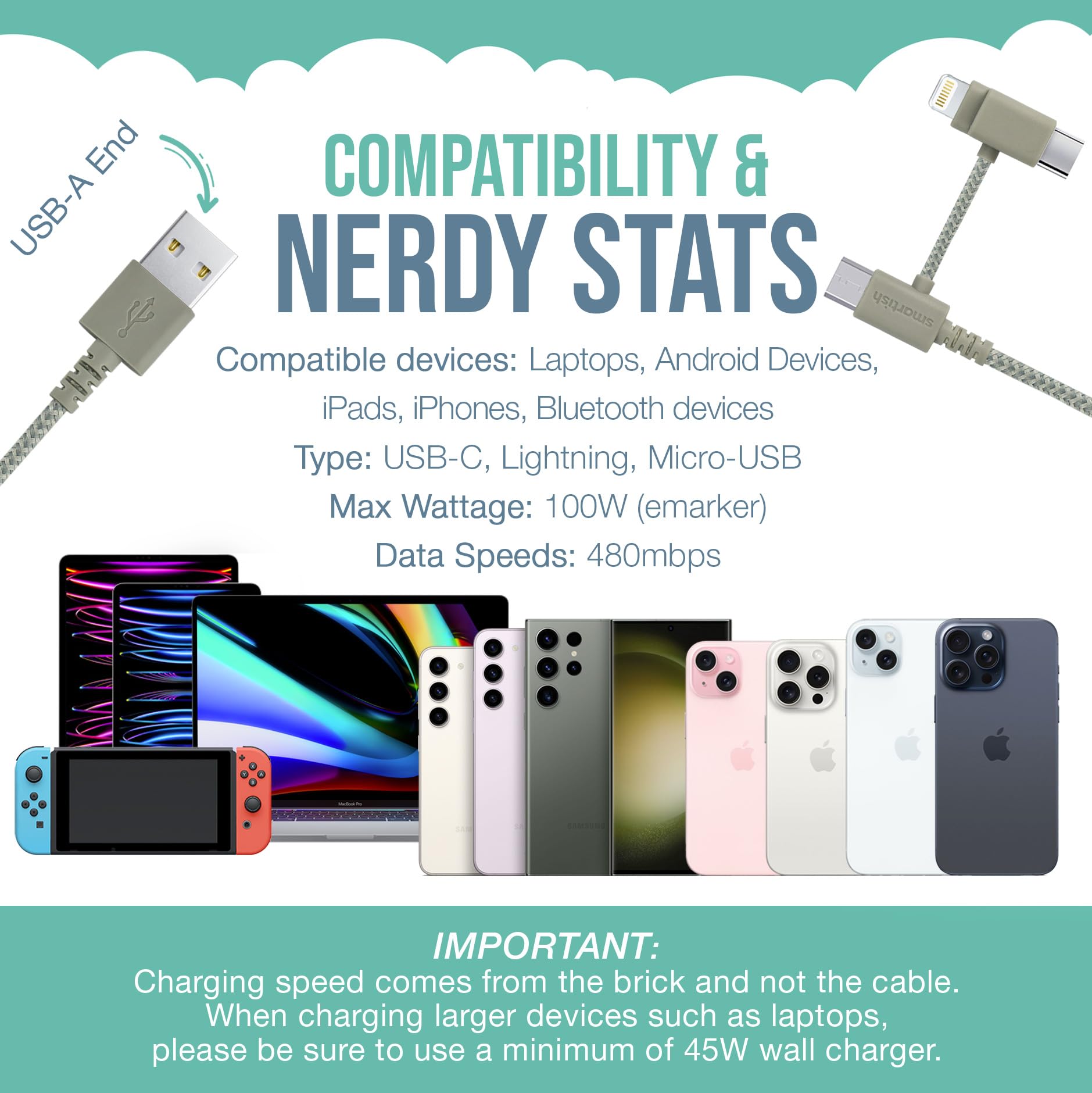 Smartish Smartish USB-C Lightning Cable 6 Foot Fast Charging Fabric Wrapped Apple MFi Certified for iPhone 16 15 14 13 12 SE iPad AirPods Android Tan - View 6 of 9