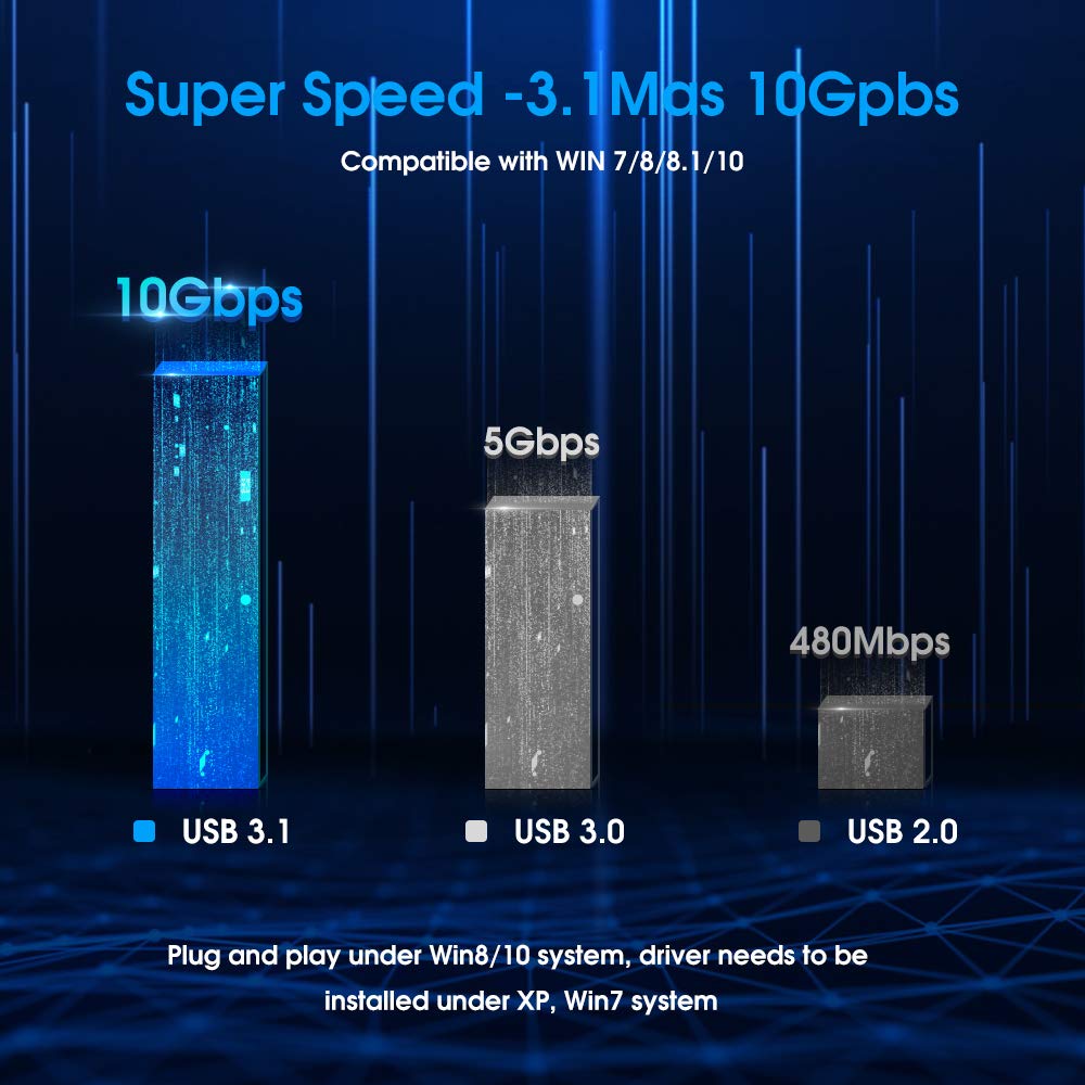 ELUTENG ELUTENG 4 Ports USB 3.1 PCIe Expansion Card with 2 USB-A and 2 Type-C Ports for Desktop PC Compatible with Windows 11 10 8 7 XP Vista - View 8 of 9