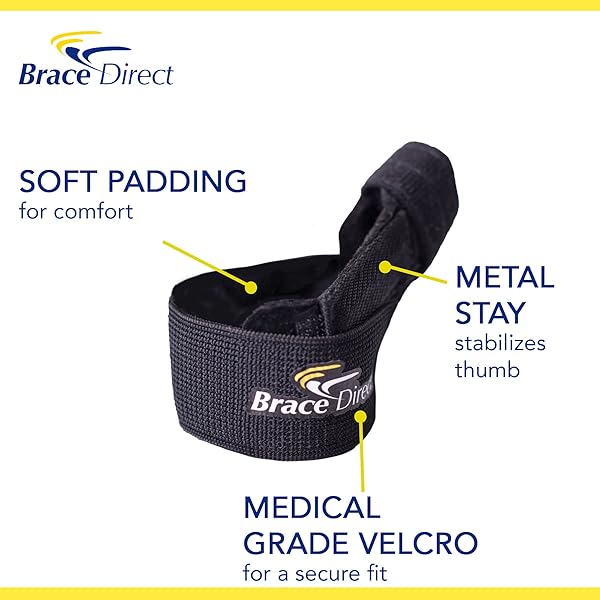 Brace Direct Mini Thumb Spica Splint Thumb Stabilizer for Arthritis De Quervain Tendonitis Trigger Thumb CMC MCP Joint Support Small Size - View 5 of 9