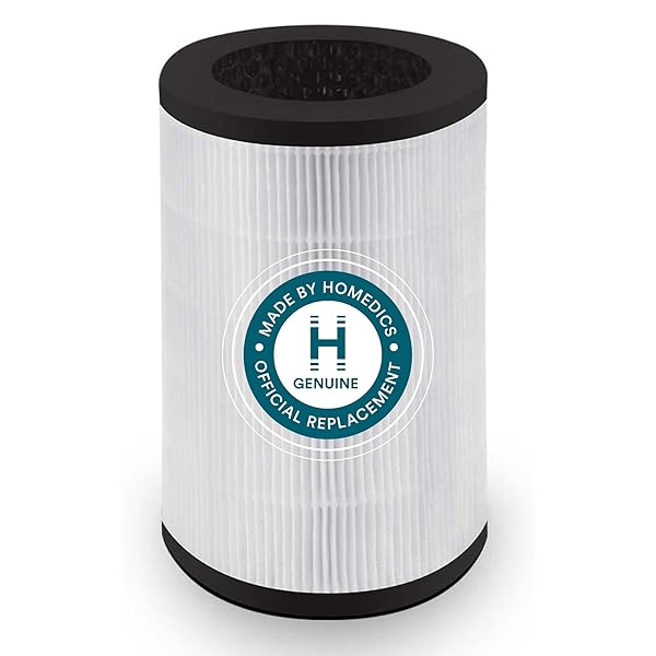 Homedics Replace Homedics TotalClean PetPlus HEPA Filter for AP-PET35 - Capture Microscopic Airborne Particles Effectively