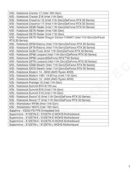 Timetec Upgrade Your Gaming Laptop: Timetec 32GB DDR4 3200MHz RAM for AMD & Intel - Fast Performance & Compatibility - View 10 of 10