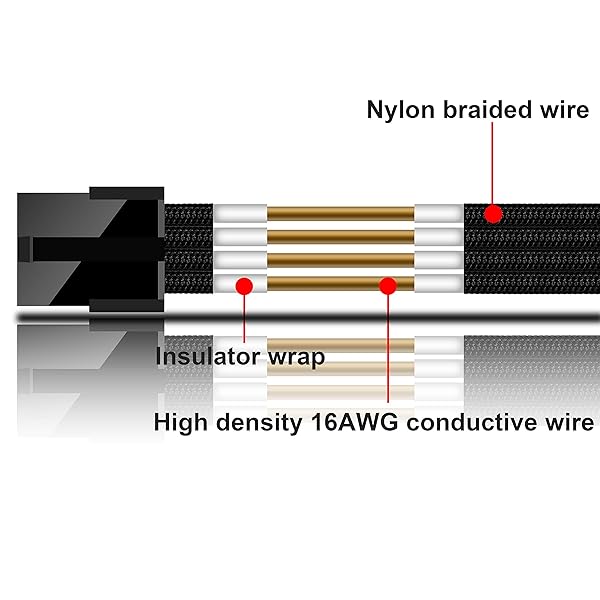 EZDIY-FAB EZDIY-FAB Sleeved Cable PCIE 6+2 Pin Extension for Power Supply Black High Quality Durable Design - View 5 of 5
