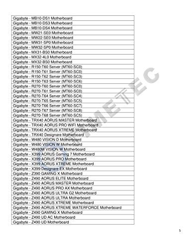 Timetec Hynix IC 16GB DDR4 2666MHz Unbuffered ECC RAM Module Upgrade for Server Memory 288 Pin UDIMM 1.2V CL19 Dual Rank - View 3 of 9