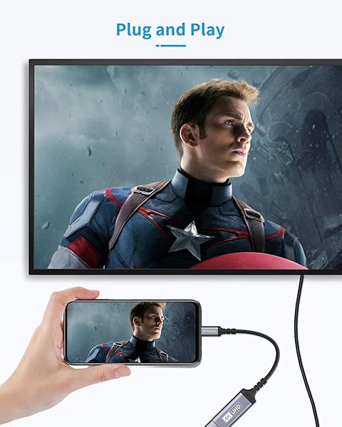 Sniokco 2024 Sniokco USB C to HDMI Adapter Cable - High Speed Type C Converter for iPhone 15/16, MacBook Pro/Air, iPad & More - View 4 of 8