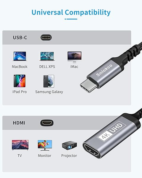 Sniokco 2024 Sniokco USB C to HDMI Adapter Cable - High Speed Type C Converter for iPhone 15/16, MacBook Pro/Air, iPad & More - View 6 of 8