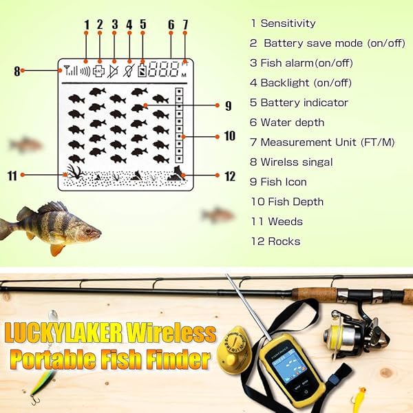 LUCKYLAKER LUCKYLAKER Portable Wireless Fish Finder Handheld Depth Finder with Sonar Display and Color Screen for Boats and Fishing - View 4 of 8