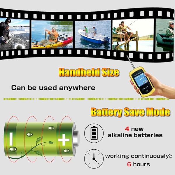 LUCKYLAKER LUCKYLAKER Portable Wireless Fish Finder Handheld Depth Finder with Sonar Display and Color Screen for Boats and Fishing - View 6 of 8