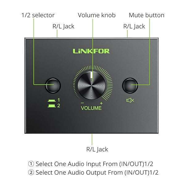 LiNKFOR LiNKFOR 2 Ports 3.5mm Stereo Audio Selector Box - Mute Button, Plug & Play for PC, Laptop, CD Player & Headphones - View 4 of 11