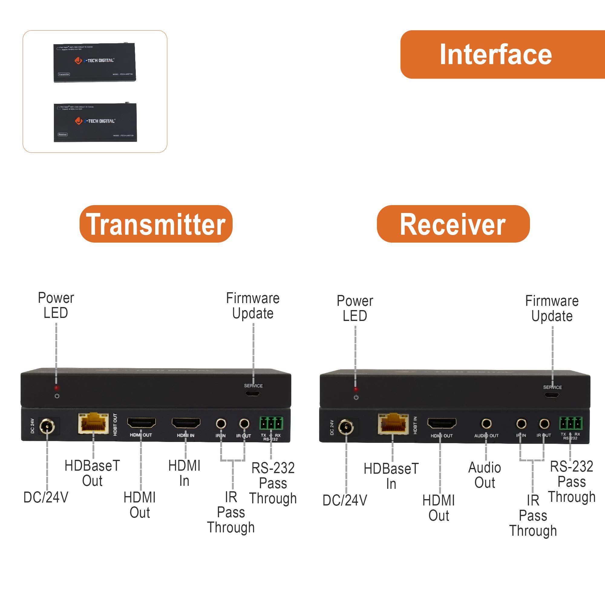J-Tech Digital Long Range HDMI Extender Over Cat6 150m 4K60Hz 18Gbps Bi-Directional IR Supports Dolby Digital DTS EDID CEC RS-232 Passthrough - View 3 of 6