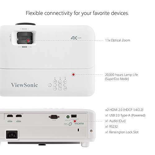 ViewSonic ViewSonic PX701-4K Projector: 4K UHD, 3200 Lumens, 240Hz, HDR, Dual HDMI for Home Theater & Netflix Streaming - View 7 of 10