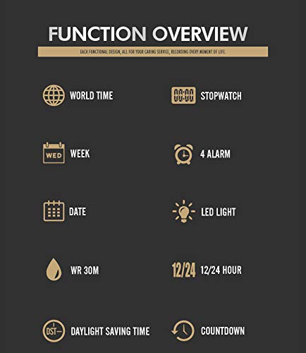 Gosasa Gosasa Military Sports Watch for Men Luxury LED Digital Waterproof Chronograph Business Timepiece Brown and Black Fashion Brand - View 5 of 7