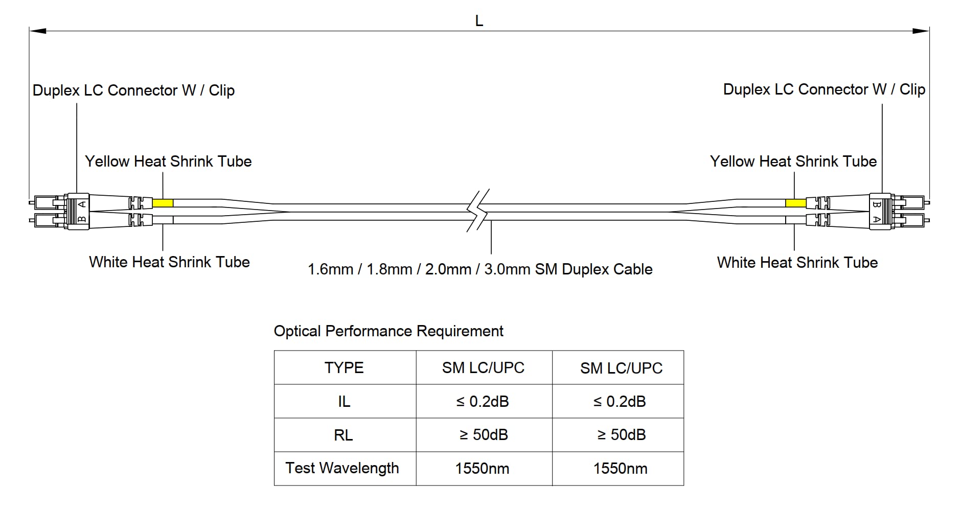 SpeedyFiberTX SpeedyFiberTX 6-Pack LC to LC Fiber Patch Cable 0.20 Meter Corning SMF-28 Singlemode 9/125um Duplex Yellow Riser OFNR Cable Jacket - View 7 of 7