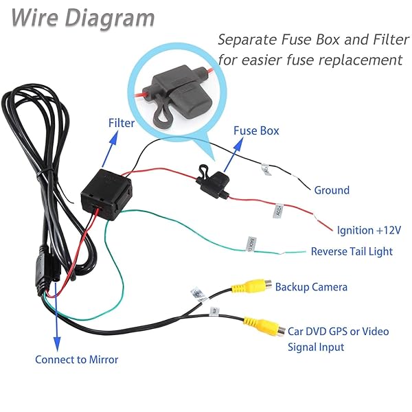 EWAY EWAY Auto Adjusting Brightness 4.3 Inch LCD Car Rear View Mirror Monitor with Universal Mount and Backup Camera Support - View 10 of 10