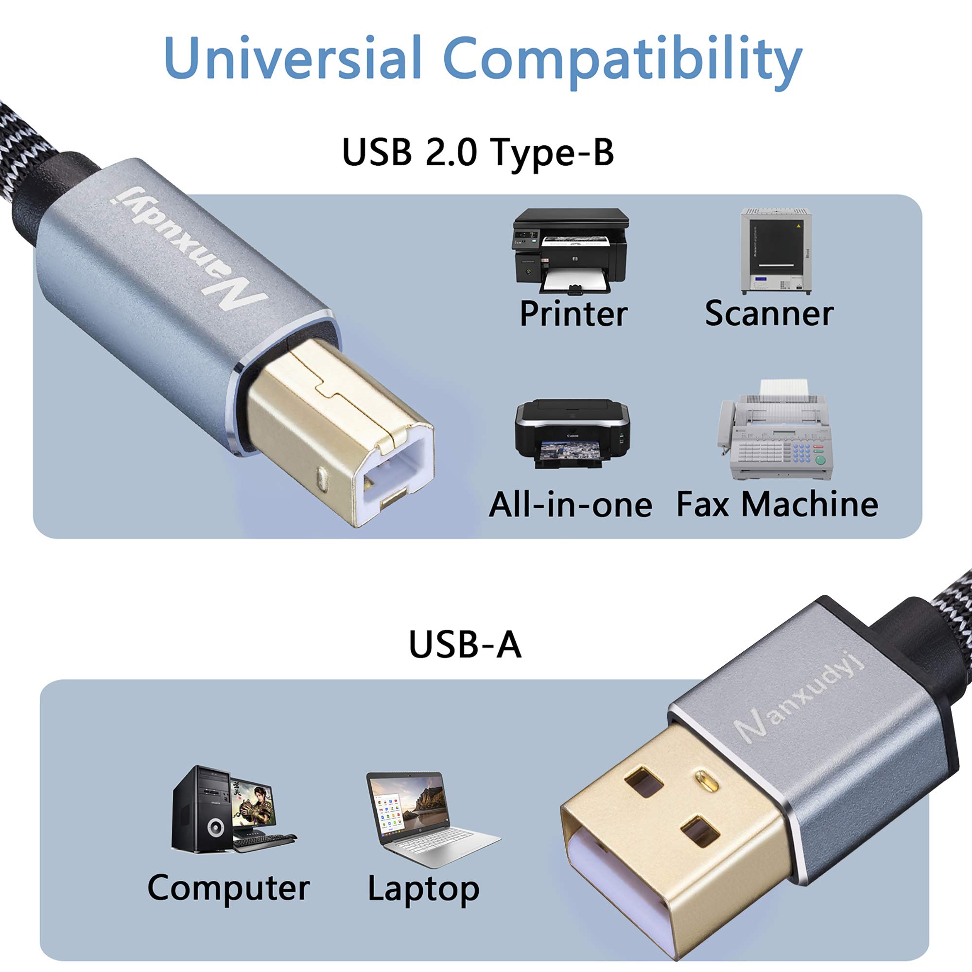 Nanxudyj 1ft USB 2.0 Printer Cable Type A to B High Speed Compatible with HP Canon Dell Epson Lexmark Xerox Samsung and More - View 3 of 6